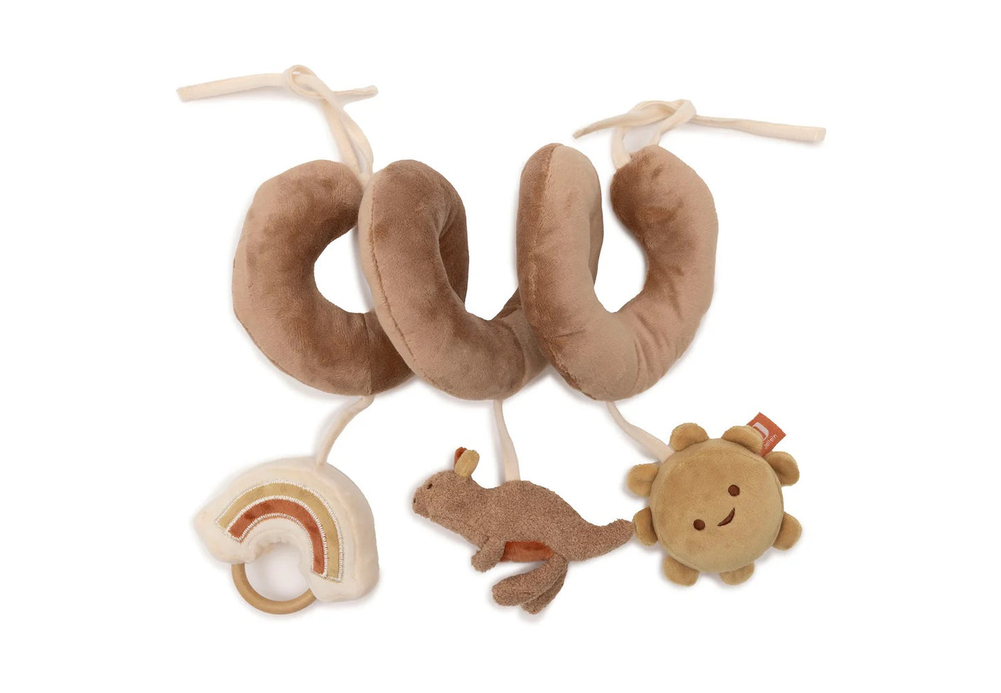 Acitiviteitenspiraal Kangaroots